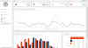 3cx-custom-dashboard.png