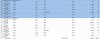 firewall-3cx-config.JPG