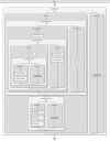 3CX-CFA-SetForeignDNDRedirectMobileNumber.jpg