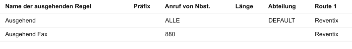 Bildschirmfoto 2024-03-28 um 08.27.20.png