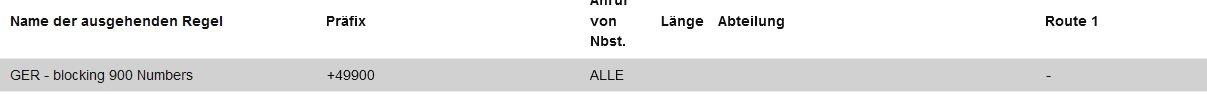 block-premium-numbers.jpg