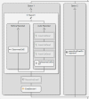3CX Call Flow Designer - Projekt 1_Main Call Flow_ 16.07.2024 13_26_23.png