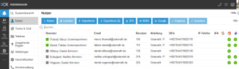 2024-07-25 06_28_11-3CX (PWA) - Adminkonsole - 3CX.png