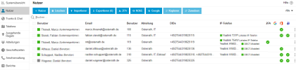 2024-07-31 07_06_21-3CX (PWA) - Adminkonsole - 3CX.png