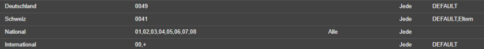 3CX-Ausgehende_Regeln.png
