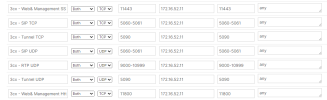 Meraki_Port_forwarding_overview.png