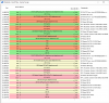 Wireshark-VOIP-Call-Flow-1.png