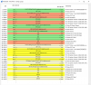 Wireshark-VOIP-Call-Flow-3.png
