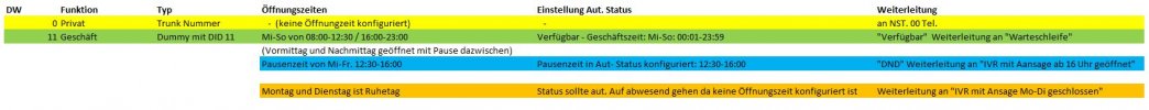 fehler.JPG