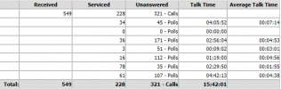queue_perf.PNG
