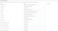 3CX SIP-Trunk Ausgehende Parameter.PNG