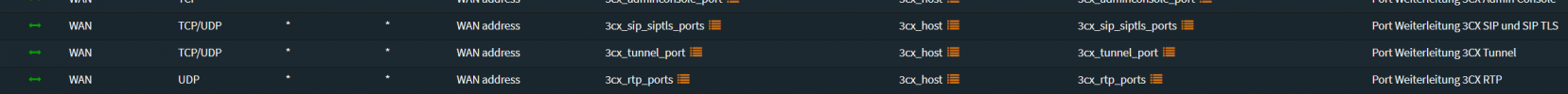 3CX_Port-Forwarding.png