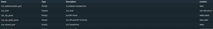 3CX_Alias.png