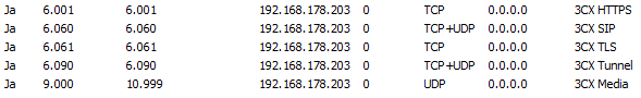 Lancom Port Forwarding.PNG