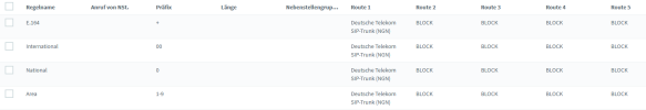 telekomoutgoing.PNG