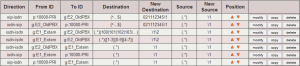 DialPlan bero*fix DialPlan
