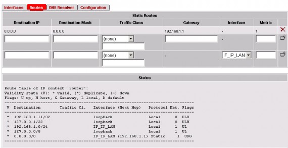 Patton Gateway Patton Default Route