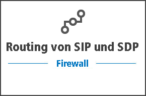 Netzwerk-Routing