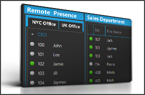 Die neue 3CX Phone System Pro Edition verbessert Kundenservice durch professionelle Call Center Features