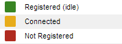 Management-Console-Extention-Status-Detail