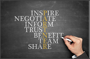 Is Your Telecom Partner Giving You the Support You Deserve?
