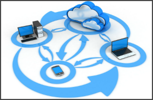 wichtige Tipps für VoIP von 3CX