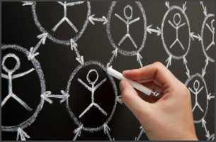 Anforderungen Unified Communications & Collaboration