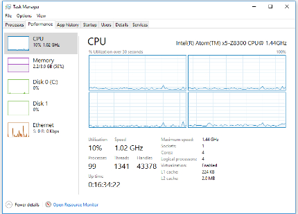 CPU performance when using a MiniPC IDLE
