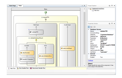 Der finale Release des Call Flow Designer steht zum Download bereit