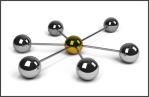 Unified Communications