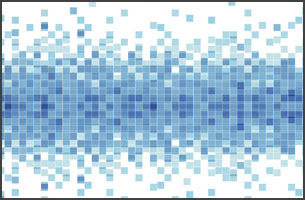Text-to-Speech und Predictive Dialling zum 3CX Call Flow Designer hinzugefügt