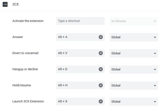 Neue Hotkeys in der 3CX Browser-Erweiterung