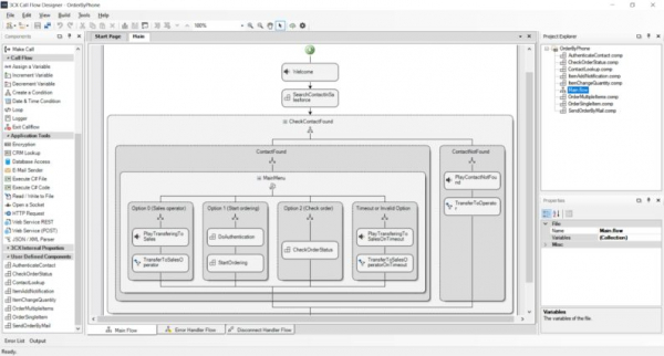 Telefonverkauf CFD Beispielprojekt