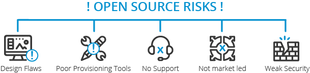 Was sind die Risiken von Open Source?