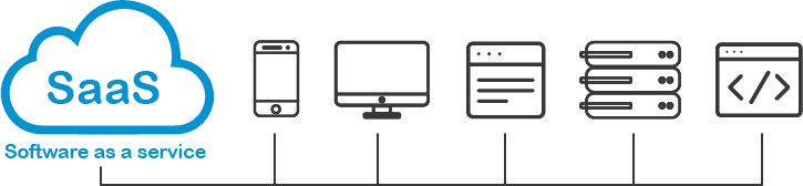 Cloud-Telefonanlage oder on Premise als Managed Service Cloud-Telefonanlage oder on Premise als Managed Service