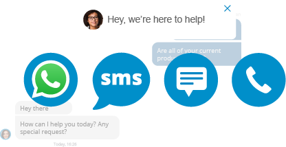 Livechat, WhatsApp, SMS, Telefonie Kommunikationslösung mit integriertem Livechat, WhatsApp & SMS