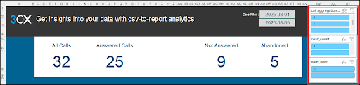 Visual Call Reports Dashboard Visual Call Reports Dashboard